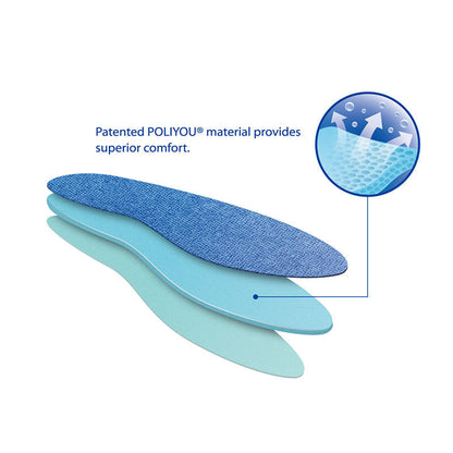 LP Support Air Insoles 301