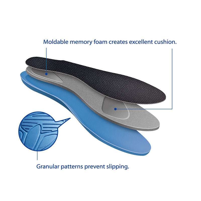 LP Support Pedimemory Insoles 306