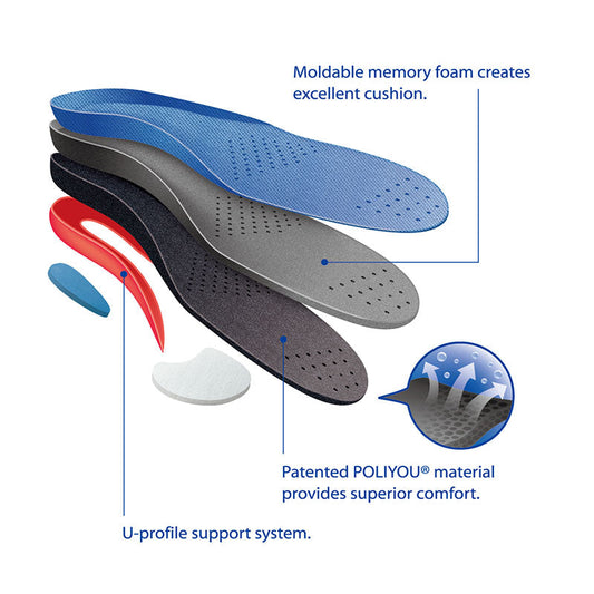 LP Support U-Profile Orthotic Insoles 309