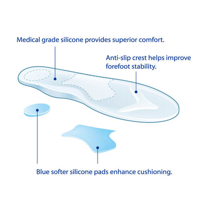 LP Support Silicone Insoles 321/323